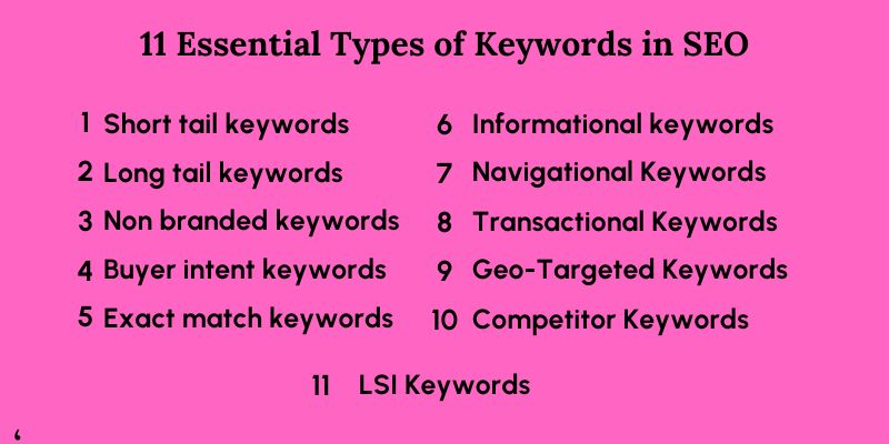 11 Essential Types of Keywords in SEO