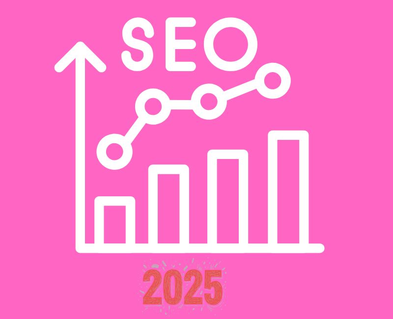 SEO Trends 2025