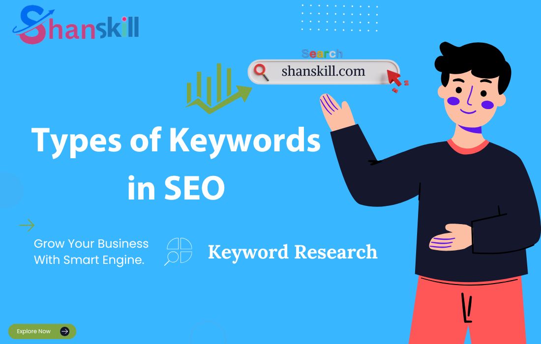 Types of Keywords in SEO