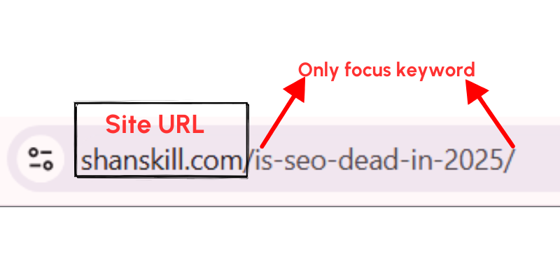 SEO Friendly URL structure